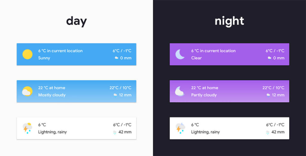 simple-weather-card home assistant repository image example