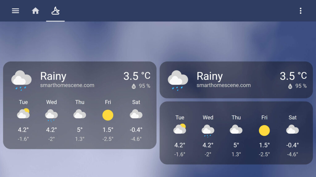 Built-in Weather Card Home Assistant