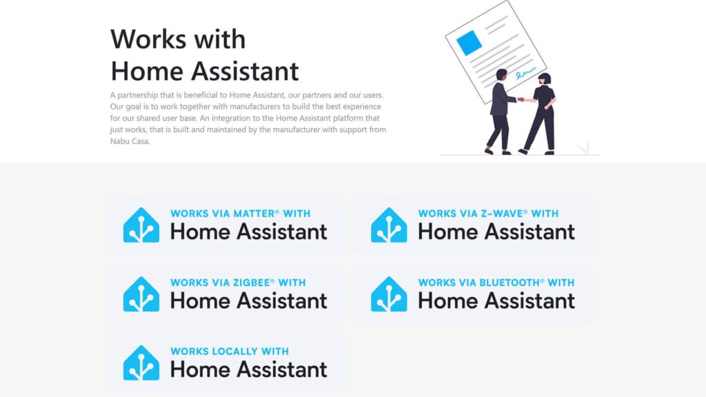 Works with Home Assistant Badges SmartHomeScene